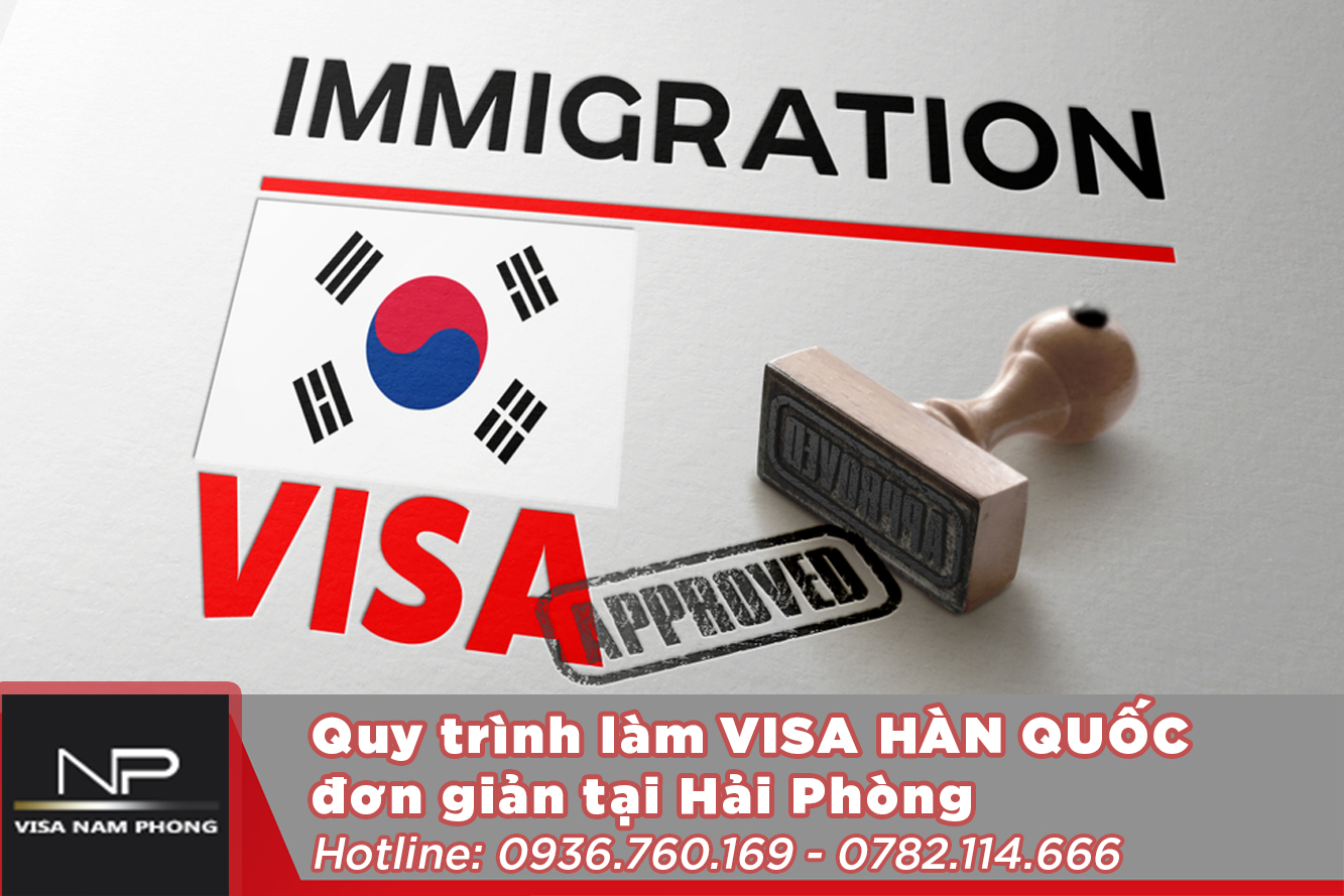 Quy trình làm visa Hàn Quốc đơn giản tại Hải Phòng