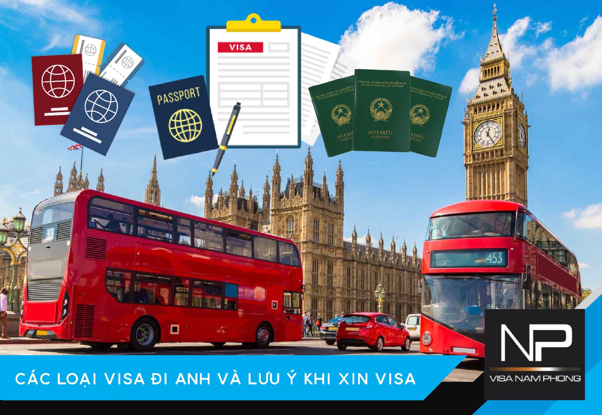 Các loại visa đi Anh và lưu ý khi xin visa tại Hải Phòng